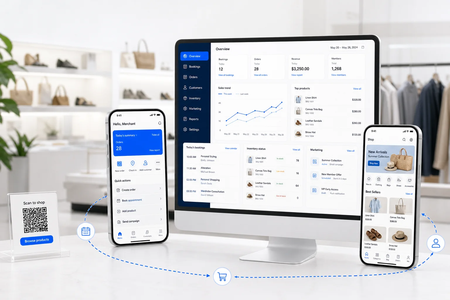 Backend informatique interconnecté, backend mobile et interface produit client H5